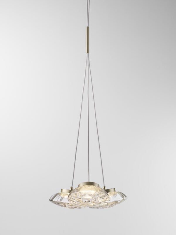 Ceto Cluster | 3 Shades