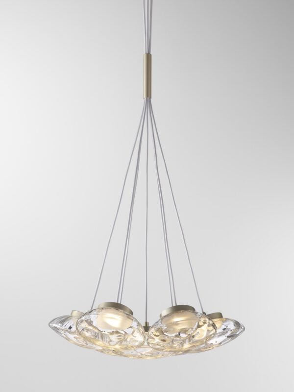 Ceto Cluster | 7 Shades